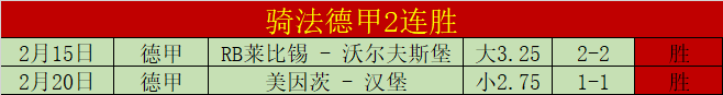 特纳阿森纳,表现亮眼,估值激增至,007球探足球比分,007球探体育即时比分,007球探体育比分网,比分直播