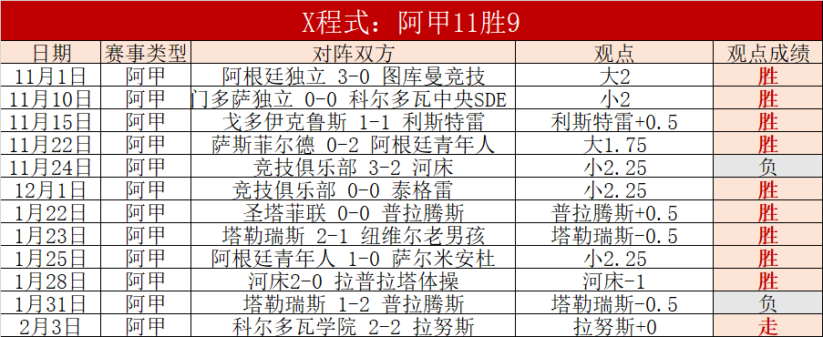 大乐透期号,专家推荐,质合分析揭,007球探足球比分,007球探体育即时比分,007球探体育比分网,比分直播