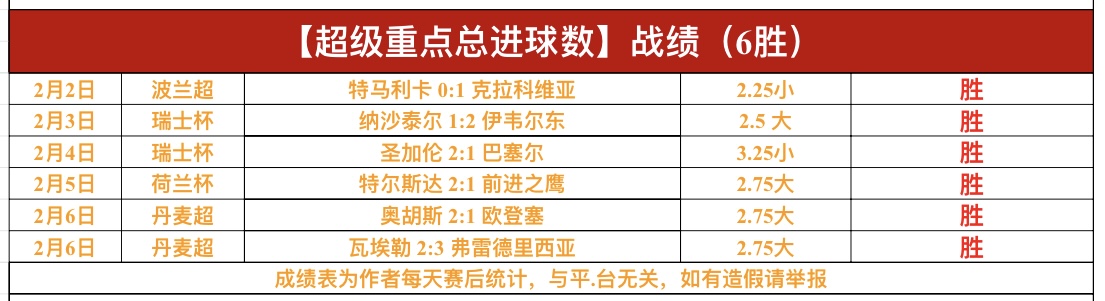 大乐透期号,专家推荐,英超分析揭,007球探足球比分,007球探体育即时比分,007球探体育比分网,比分直播