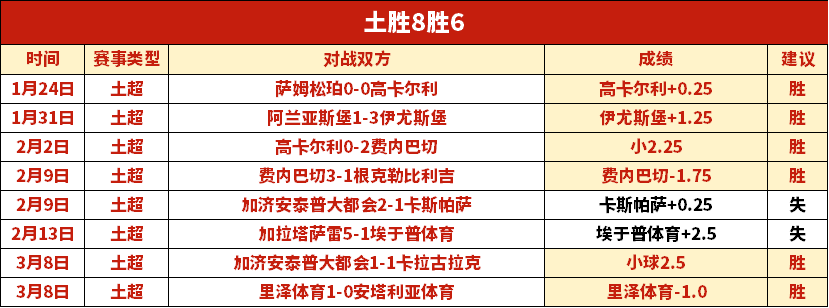 籃網交易季,高潮启幕,托马斯能否,007球探足球比分,007球探体育即时比分,007球探体育比分网,比分直播