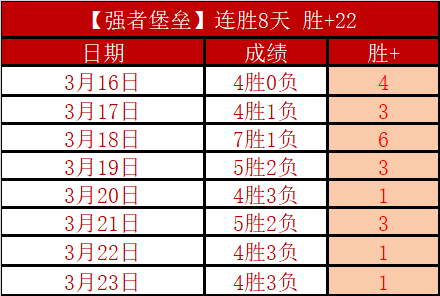 年呼伦贝尔,冰雪汽车场,地越野锦标,007球探足球比分,007球探体育即时比分,007球探体育比分网,比分直播