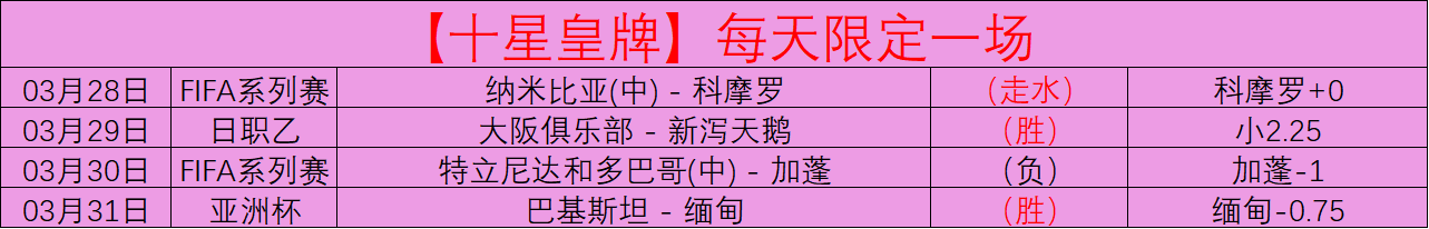 顶级射手秘,本土球员能,否驾驭此高,007球探足球比分,007球探体育即时比分,007球探体育比分网,比分直播