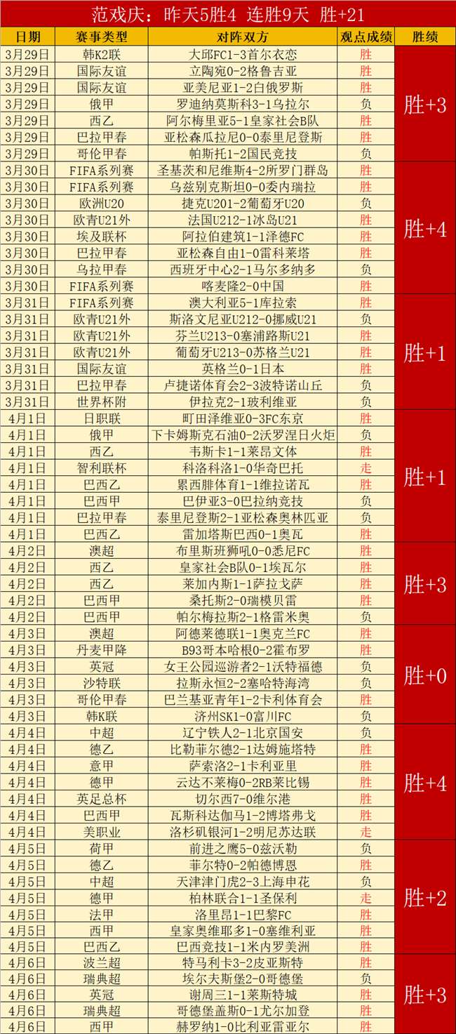 巴勒斯坦代,表团共进,高举,007球探足球比分,007球探体育即时比分,007球探体育比分网,比分直播