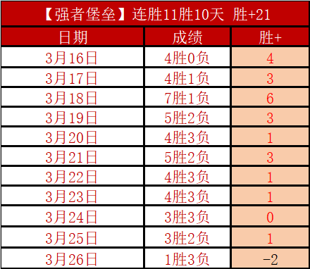 大乐透期号,专家推荐,质合分析前,007球探足球比分,007球探体育即时比分,007球探体育比分网,比分直播