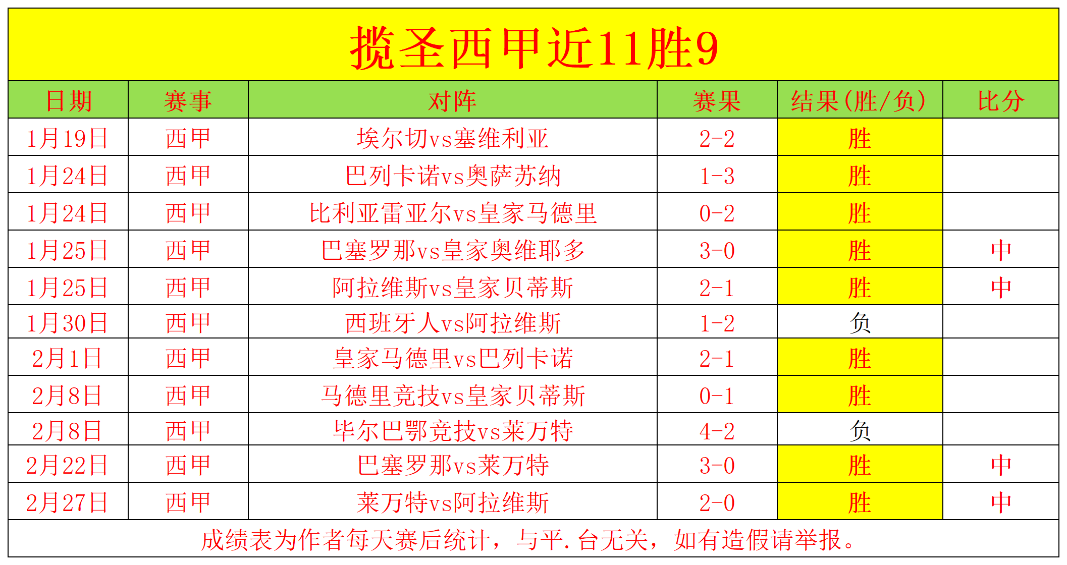 维尔港对桑,德兰赛事分,析及半全场,007球探足球比分,007球探体育即时比分,007球探体育比分网,比分直播