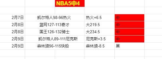 女子世界杯,瑞典国家队,全景解析,007球探足球比分,007球探体育即时比分,007球探体育比分网,比分直播