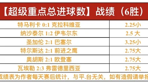 大乐透期号专家推荐：英超分析揭示破绽
