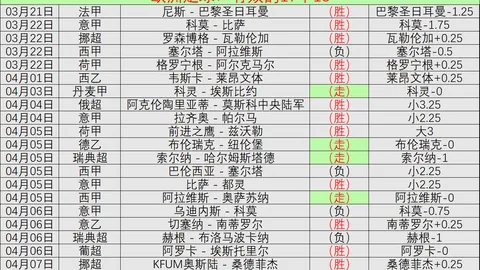 欧冠推荐：博德闪耀VS格拉茨风暴周三003期专家质合分析