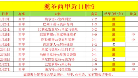 维尔港对桑德兰赛事分析及半全场比分预测