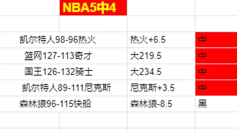 “2025女子世界杯，瑞典国家队全景解析”