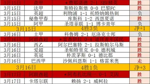 国际米兰主场赛事免费福利推荐